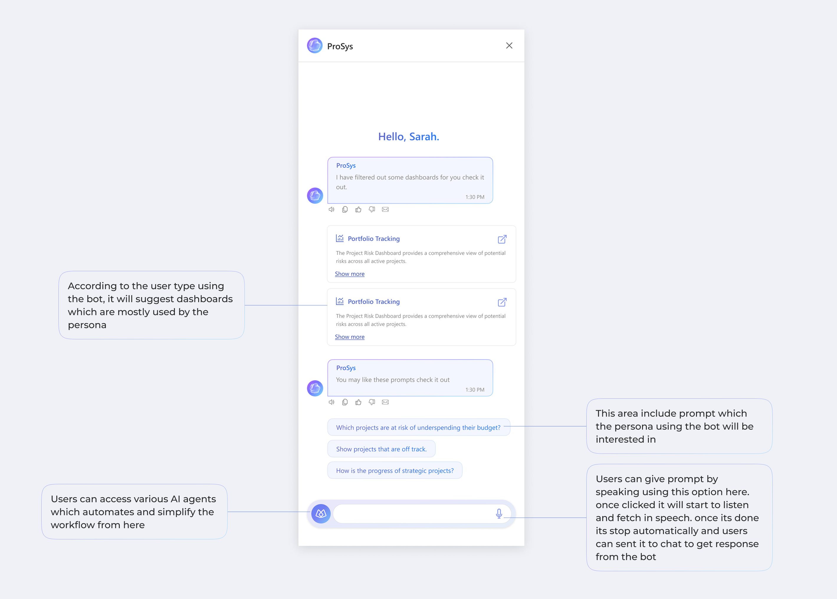 User Persona Development