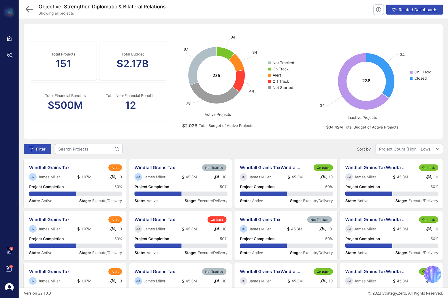Solution visualization 2